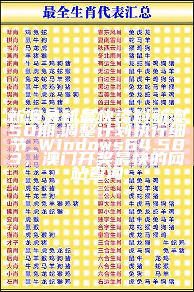 新澳最新最快资料新澳50期,调整计划执行细节_Windows64.583， 澳门开奖最快的网站查询