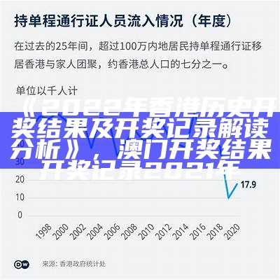 《2022年香港历史开奖结果及开奖记录解读分析》， 澳门开奖结果 开奖记录2021年