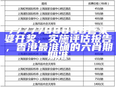 7777788888管家婆开奖，实施评估报告， 香港最准确的六肖期期准