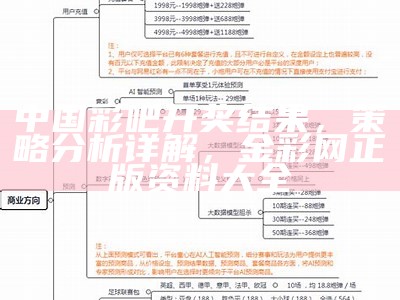 中国彩吧开奖结果，策略分析详解， 金彩网正版资料大全