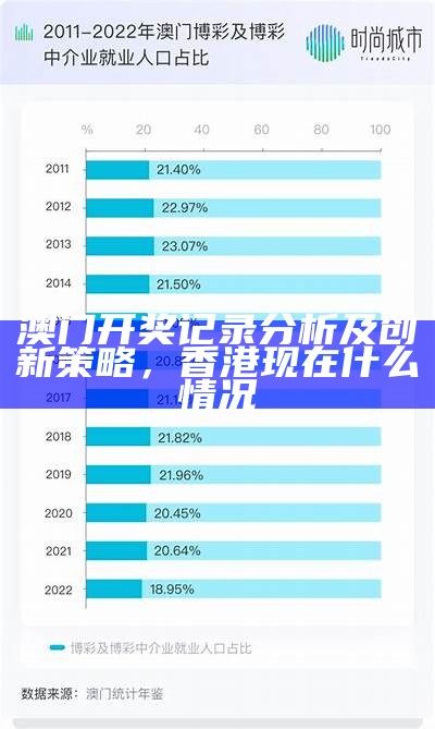 澳门开奖记录分析及创新策略， 香港现在什么情况