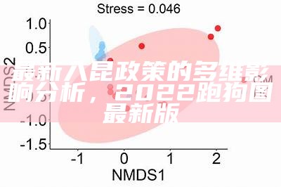 最新入昆政策的多维影响分析， 2022跑狗图最新版