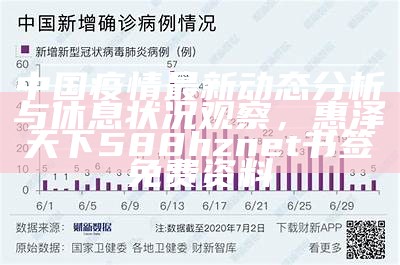 中国疫情最新动态分析与休息状况观察， 惠泽天下588hznet书签免费资料