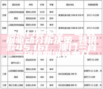 管家婆一肖一码100%准确一,衡量解答解释落实_Gold24.586， 澳门今晚开奖结果+开奖记录2021年