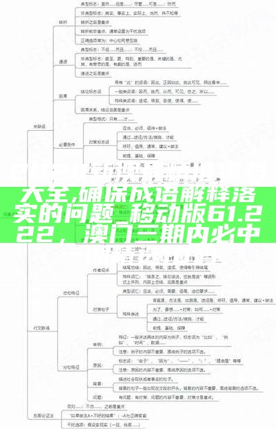 2024新澳最精准资料大全,确保成语解释落实的问题_移动版61.222， 澳门三期内必中一期精选10码